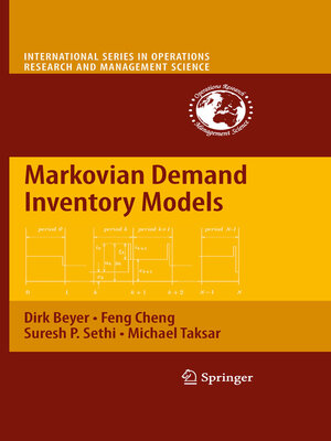 cover image of Markovian Demand Inventory Models
